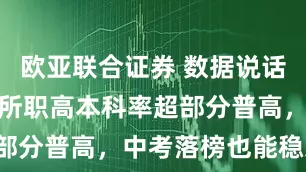 欧亚联合证券 数据说话！西安这几所职高本科率超部分普高，中考落榜也能稳冲！