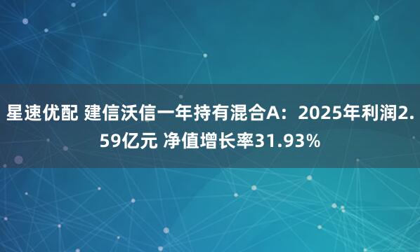 星速优配 建信沃信一年持有混合A：2025年利润2.59亿元 净值增长率31.93%
